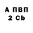Кодеиновый сироп Lean Purple Drank Artur Shakarian